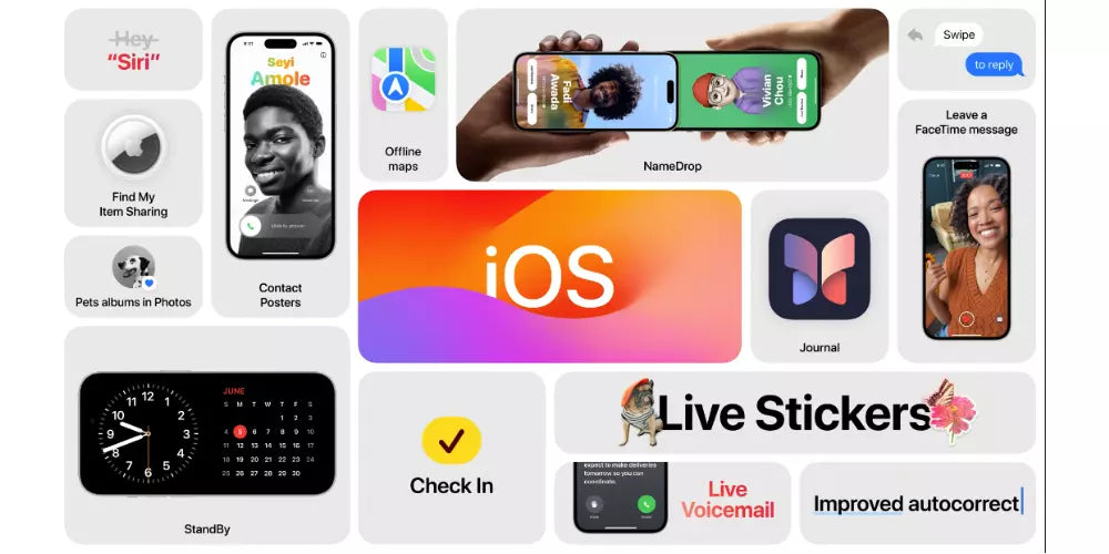 iOS 17, estas son sus novedades